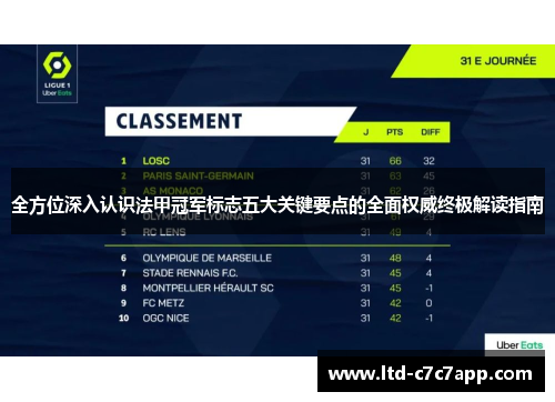 全方位深入认识法甲冠军标志五大关键要点的全面权威终极解读指南