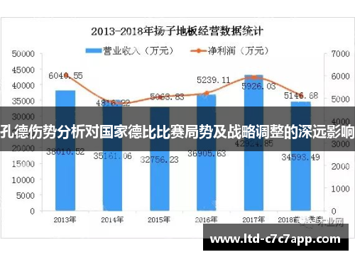 孔德伤势分析对国家德比比赛局势及战略调整的深远影响