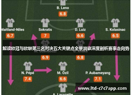 解读欧冠与欧联第三名对决五大关键点全景洞察深度剖析赛事走向势
